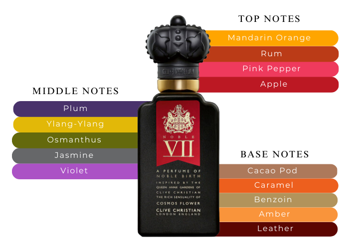 Brand Story Image 2