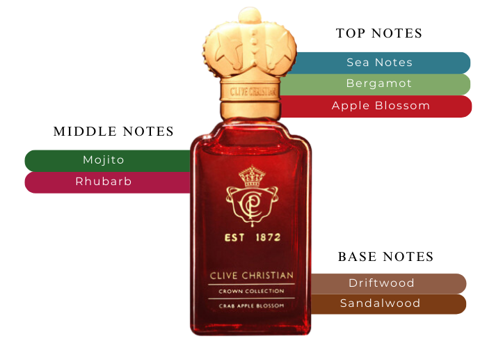 Brand Story Image 2