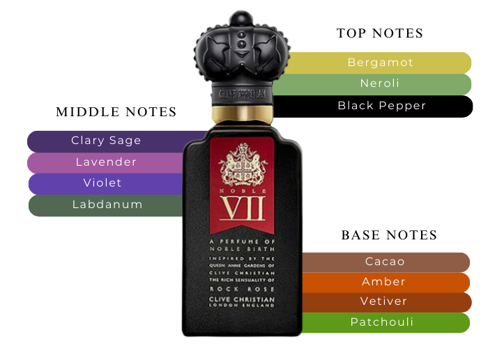 Brand Story Image 2
