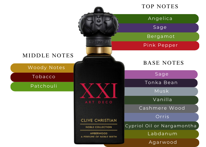 Brand Story Image 2