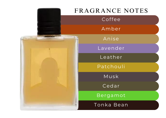 Brand Story Image 2