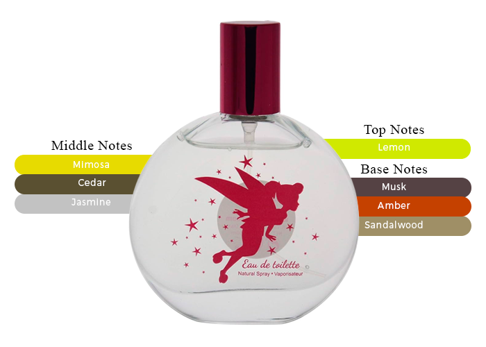 Brand Story Image 2