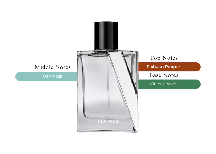 Brand Story Image 2