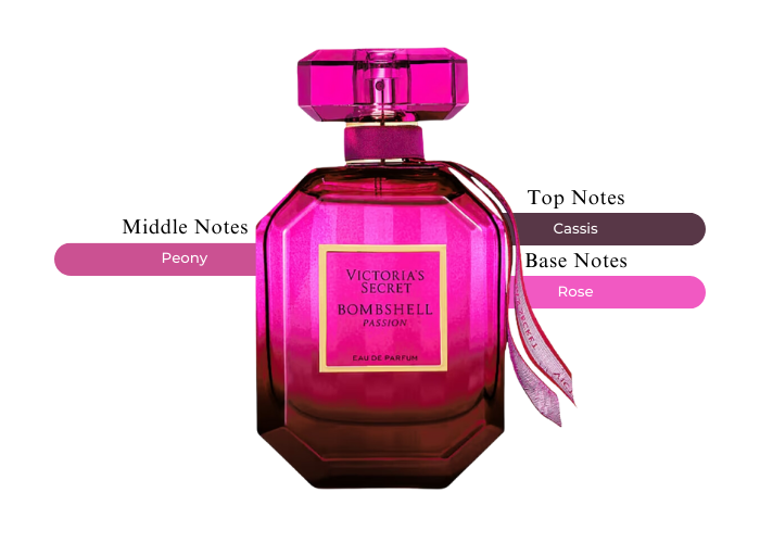 Brand Story Image 2