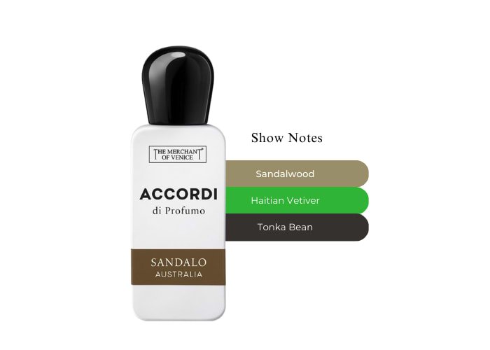 Brand Story Image 2