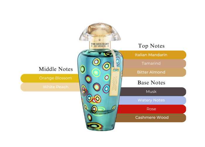 The Merchant Of Venice Mandarin Carnival - An Exotic Scent