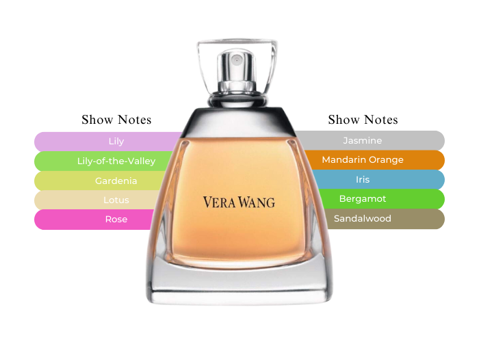 Brand Story Image 2