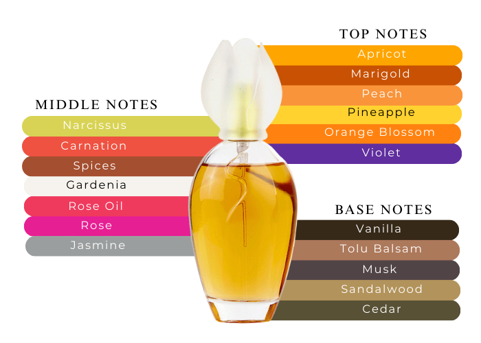 Chloe Chloe Narcisse For Women