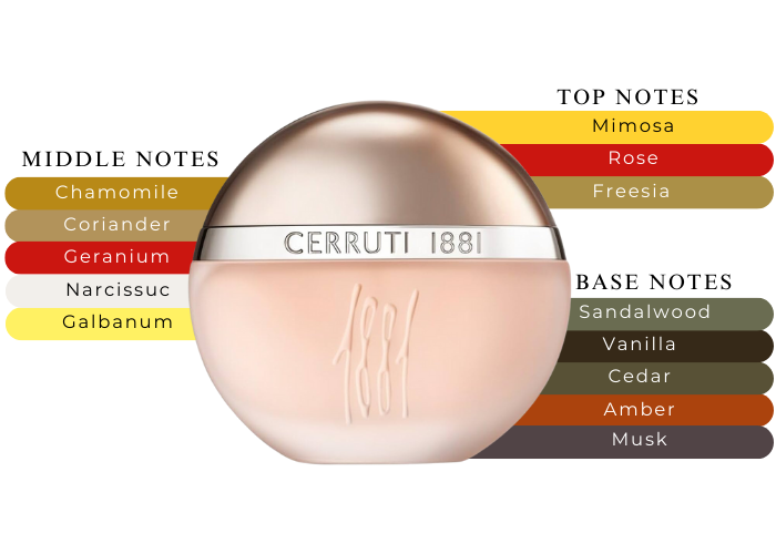 Nino Cerruti 1881 for Women - Main Image