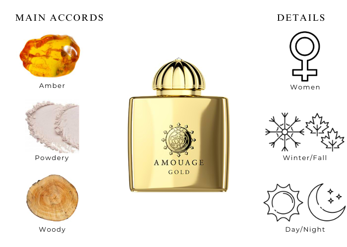 AMOUAGE GOLD OMAN版 ej4sfbn9wqyd.jpg