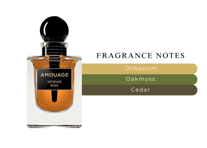 Brand Story Image 2