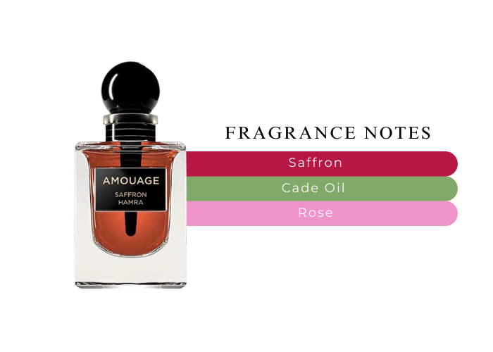 Amouage Saffron Hamra- Free 2MaxDays Shipping & Return-MaxAroma Amouage Saffron Hamra- Free 2MaxDays Shipping & Return-MaxAroma