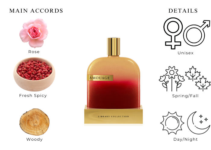 Brand Story Image 1
