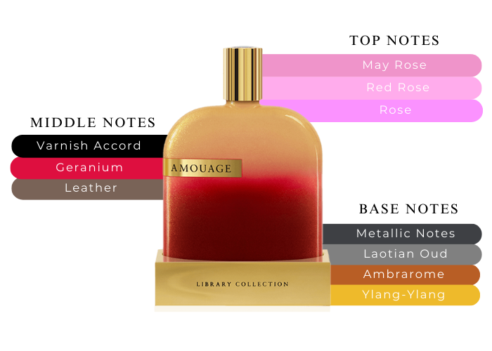 Brand Story Image 2