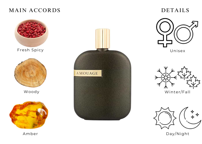 Brand Story Image 1