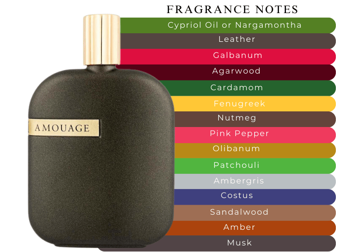 Brand Story Image 2