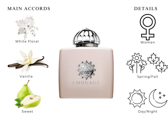Amouage Love Tuberose perfume for Women EDP 3.4 OZ |Maxaroma.com