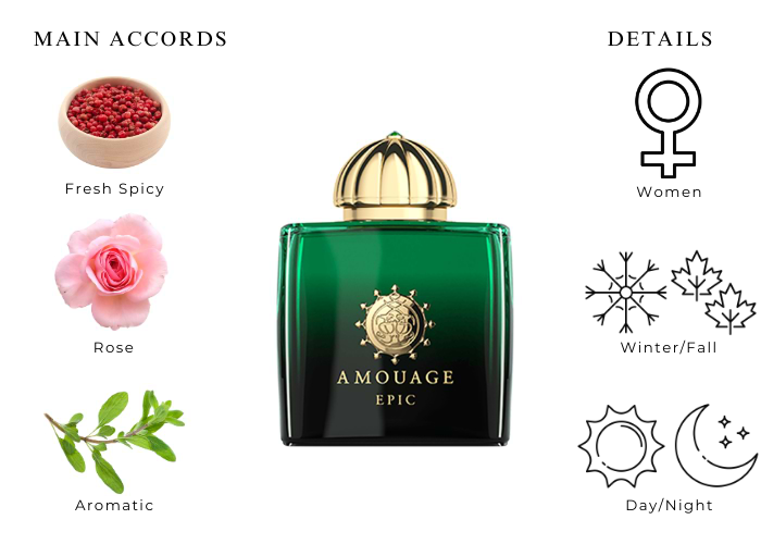 新品！定価77000円 AMOUAGE EPIC 香水 71qqJe5NXTL._UF350,350_QL80_.jpg