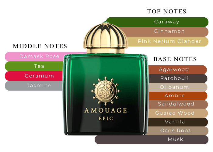 香水(ユニセックス) Amouage Epic Women 50ml Amouage Epic Woman Eau de Parfum | Spiced Rose, Oud & Amber