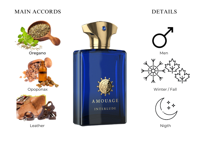 まっちゃん専用 AMOUAGE  INTERLUDE MAN 50ml UP701666410775.jpg?ver=1751560132