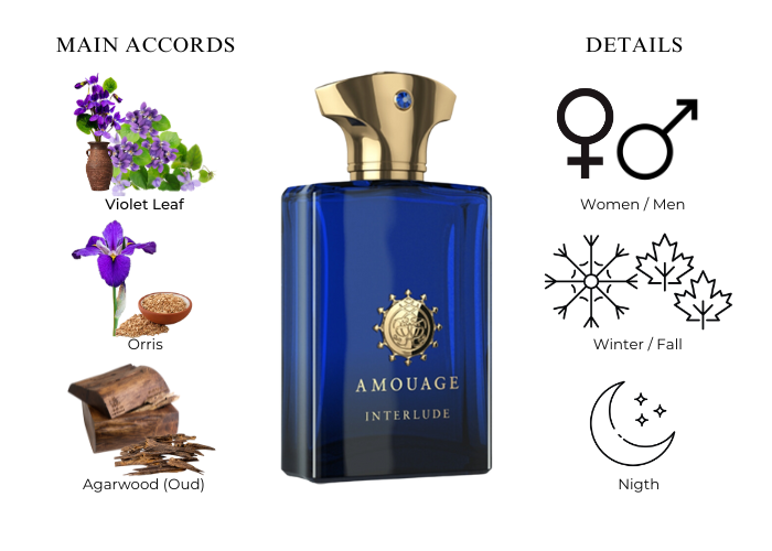 Brand Story Image 1