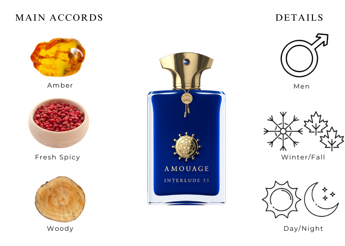 Brand Story Image 1