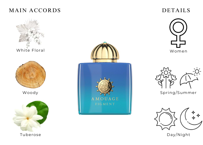 Brand Story Image 1