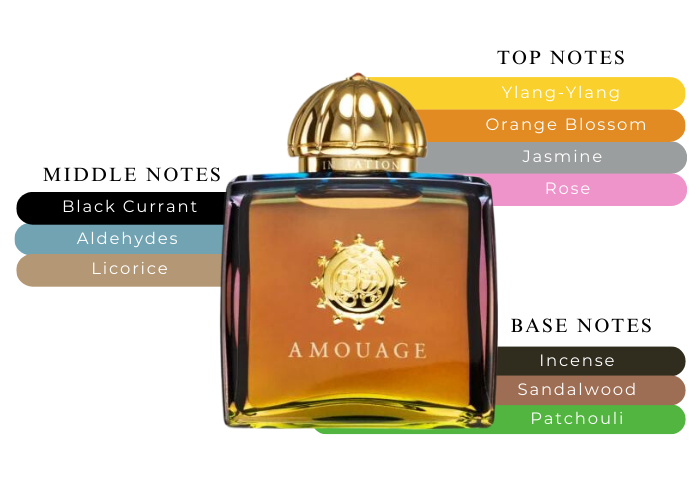Brand Story Image 2