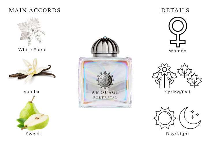 Brand Story Image 1