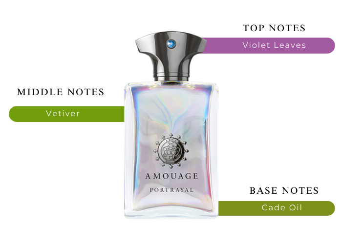 Brand Story Image 2