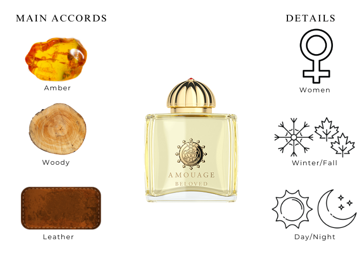 Brand Story Image 1