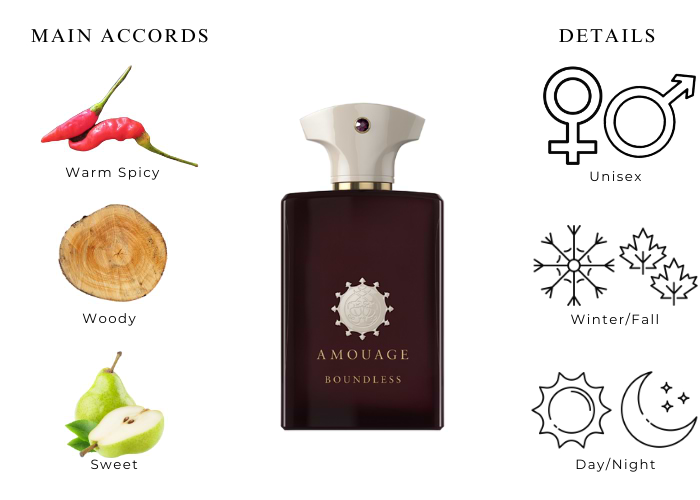 Brand Story Image 1