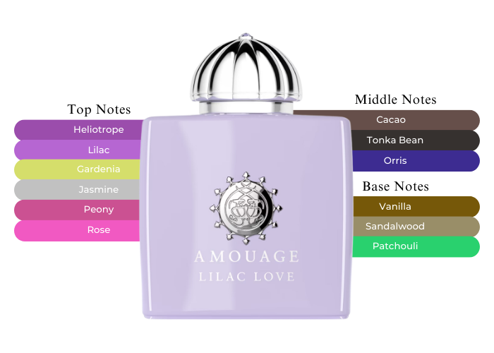 【関税&送料込】Amouage Perfumes Purple Amouage Ladies Lilac Love EDP Spray 3.4 oz (100 ml
