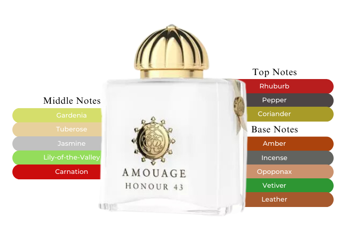 Honor Woman 43 by Amouage-For Women To Get Them Noticed