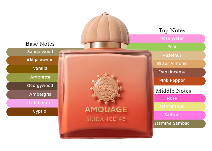Brand Story Image 2