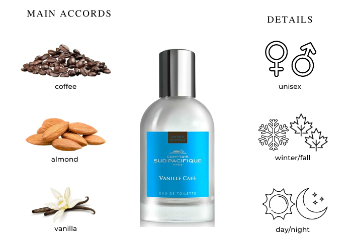 Brand Story Image 1