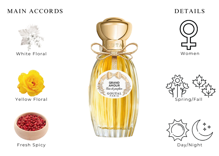 Brand Story Image 1