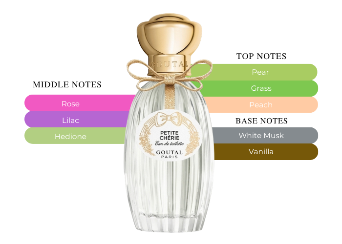 Brand Story Image 2