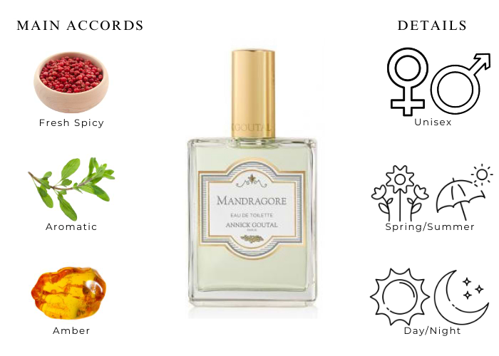 Brand Story Image 1