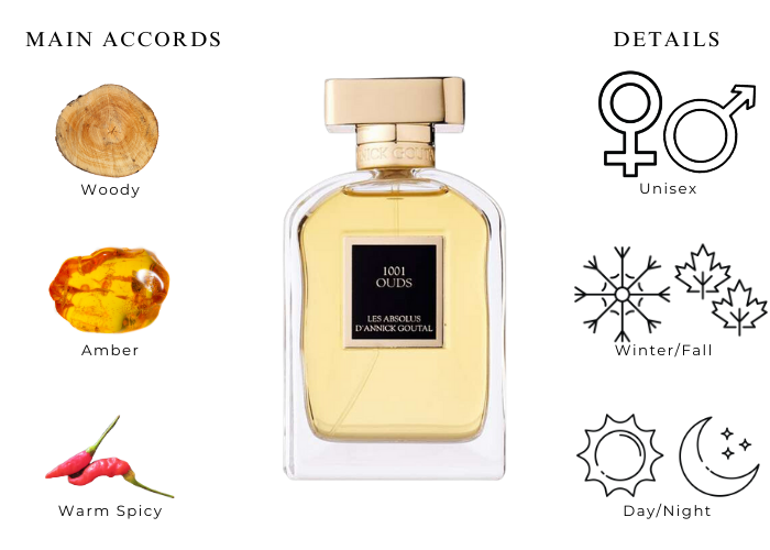Brand Story Image 1