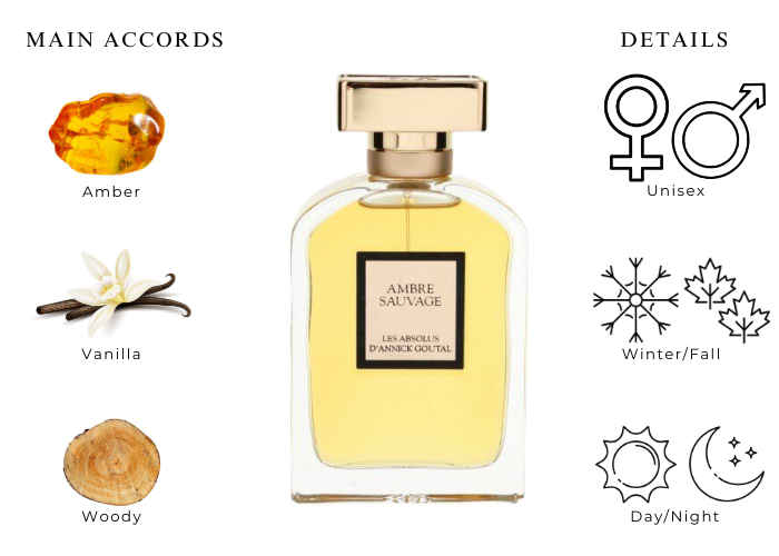Brand Story Image 1