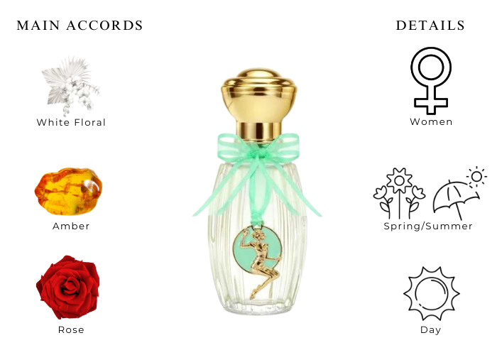 Brand Story Image 1