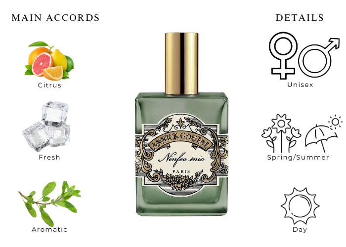 Brand Story Image 1