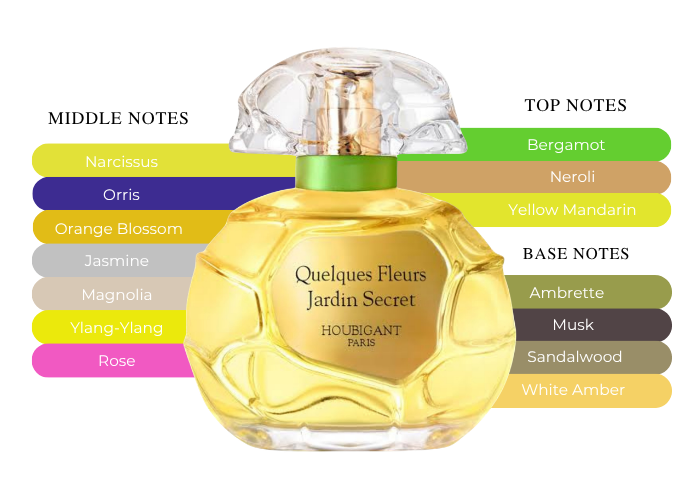 Brand Story Image 2
