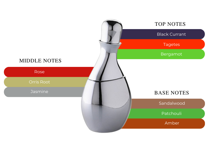 Brand Story Image 2