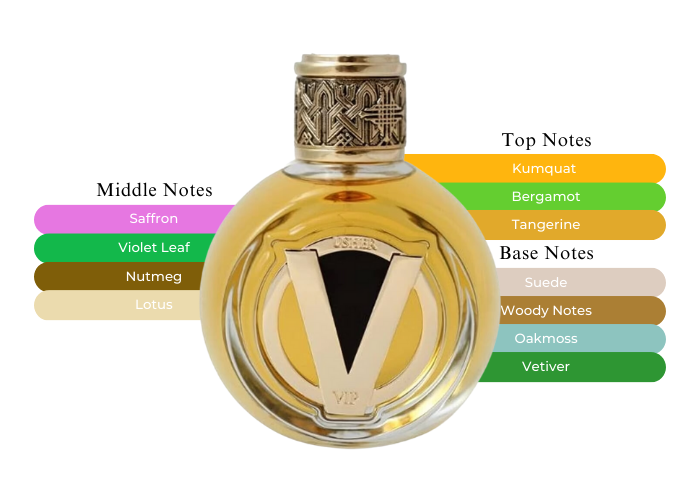 Brand Story Image 2