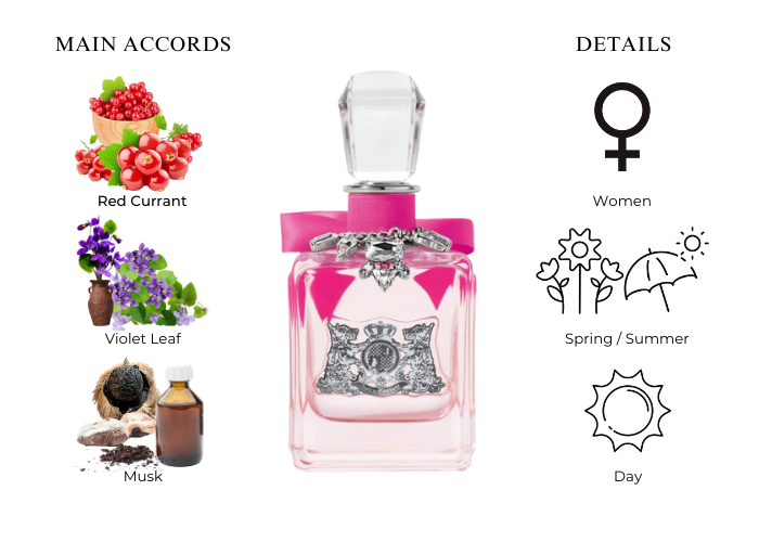Brand Story Image 1