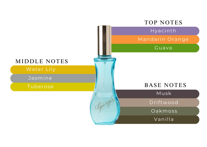 Brand Story Image 2
