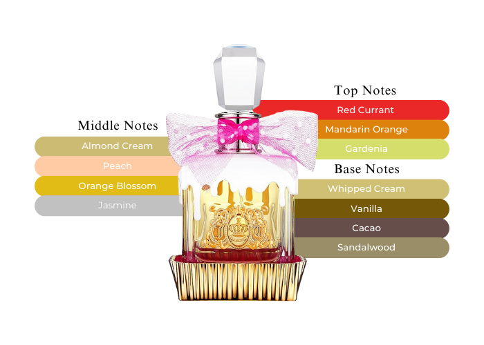 Brand Story Image 2