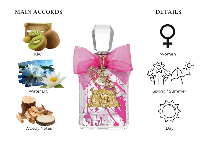 Brand Story Image 1